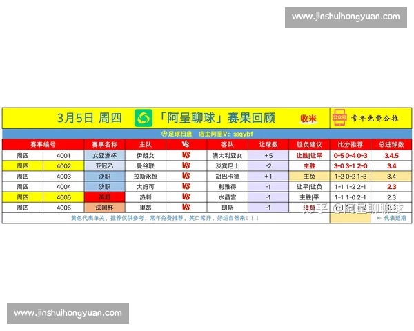 最新权威体育数据平台全面解析各类赛事实时战报与球员表现