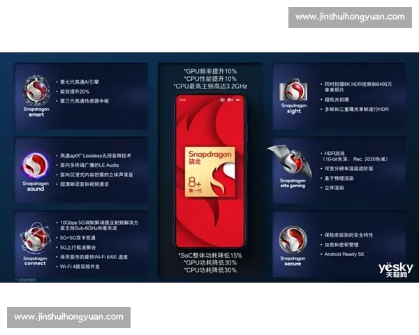 电竞官网入口全面指南助你畅享最新赛事资讯与游戏下载体验